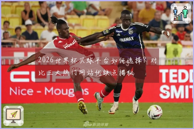 2026世界杯买球平台如何选择？对比三大热门网站优缺点揭秘